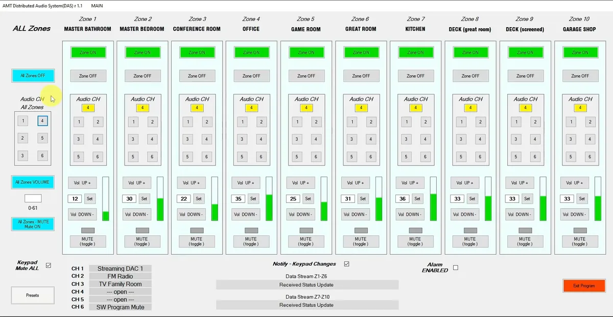AMT Distributed Audio System Main Screen