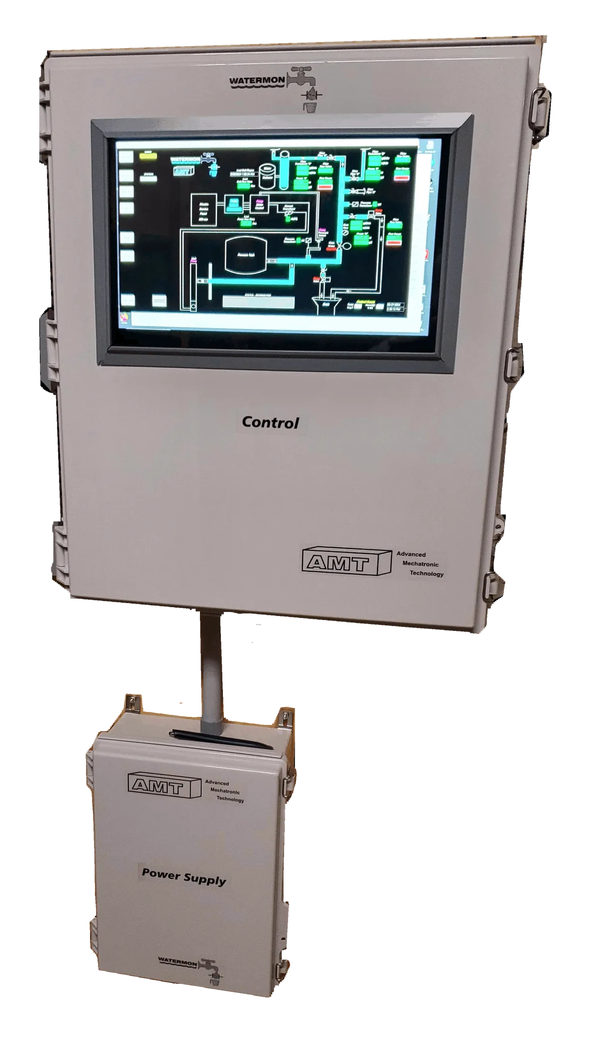 AMT Water Monitor Enclosures